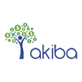 Akiba
