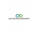 Axe-environnement