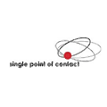 Single Point of Contact