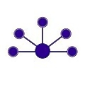 Smartfluence