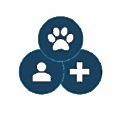 People, Pets & Vets