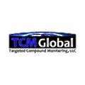 Targeted Compound Monitoring