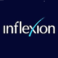 Inflexion Master GP Guernsey