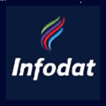Infodat