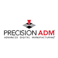 Precision ADM