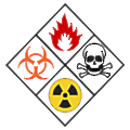 Enviro Safetech